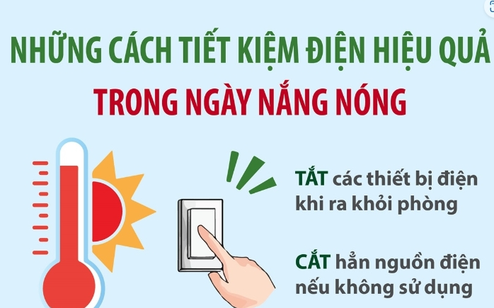 Những cách tiết kiệm điện hiệu quả trong ngày nắng nóng