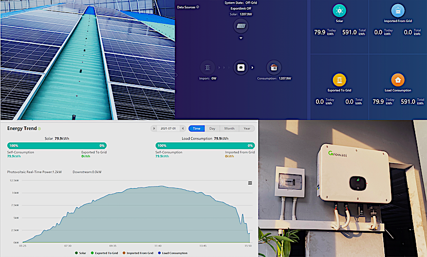 Chờ cơ chế mới về điện mặt trời mái nhà: Growatt tung giải pháp Zero Export